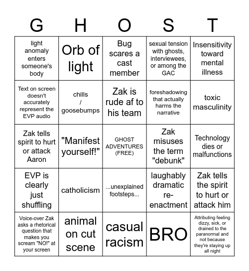 Ghost Adventures Bingo Card