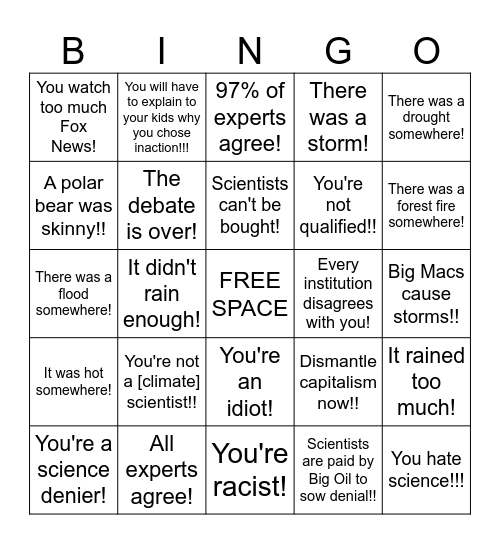 Climate Alarmist Bingo Card