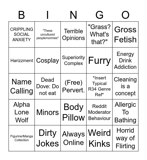 Average Internet User Bingo Card