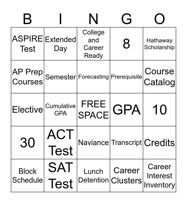 High School Lingo Bingo Card