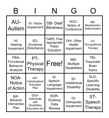 Special Education Acronyms Bingo Card