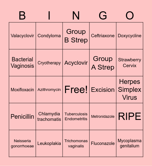 Cervicitis BINGO Card