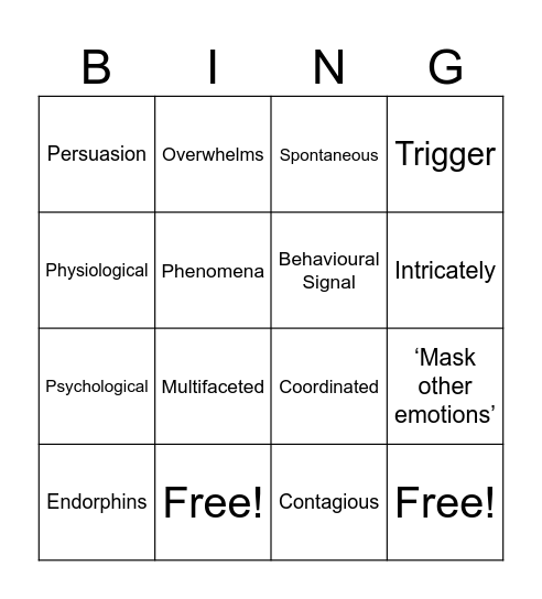 Why do humans laugh? Bingo Card