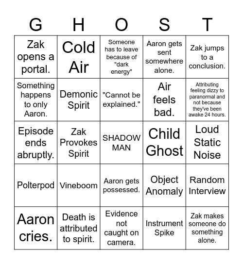 GHOST ADVENTURES Bingo Card