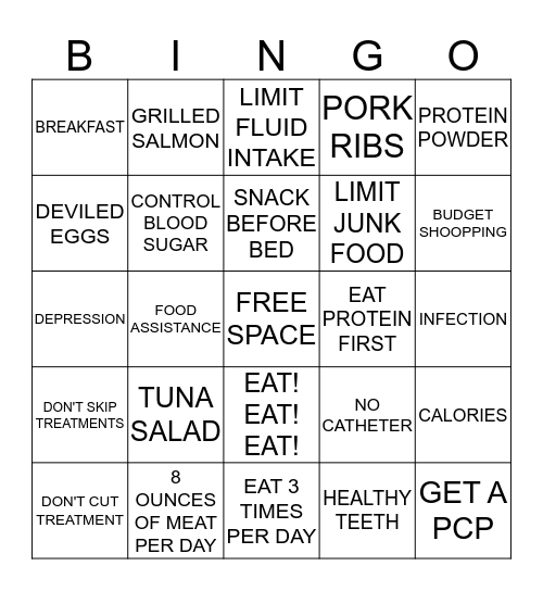 ALBUMIN Bingo Card