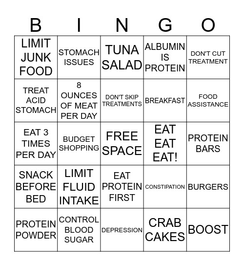 ALBUMIN Bingo Card