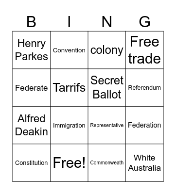 Federation Bingo Card