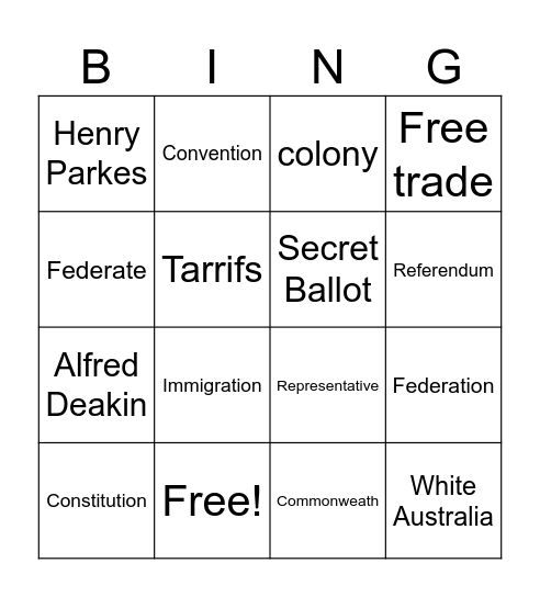 Federation Bingo Card