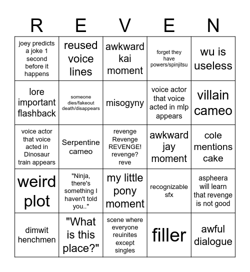 secrets of the revenge Bingo Card