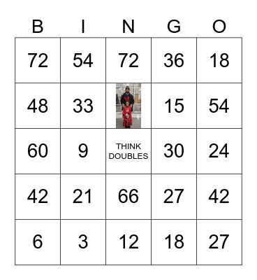 MULTIPLICATION FACTS OF 3 AND 6 Bingo Card