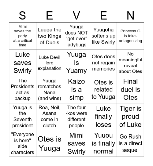 Yu-Gi-Oh! SEVENS Finale Bingo Card