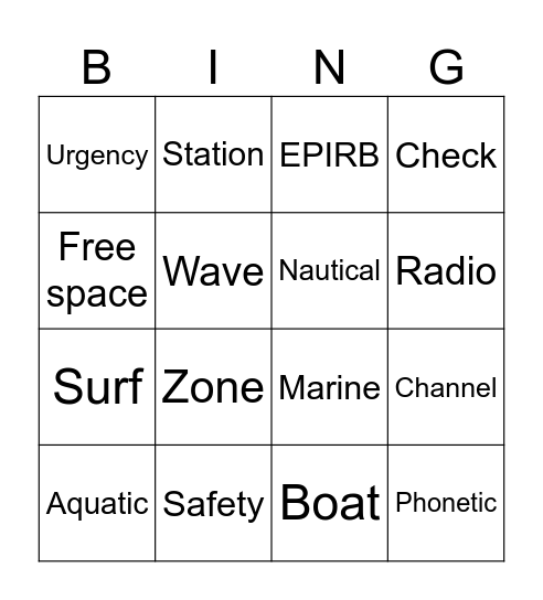 Year 10 Aquatic Practice Bingo Card