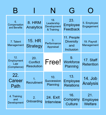 HCM BINGO Card