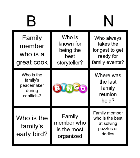 Samir's Birthday Bingo Card