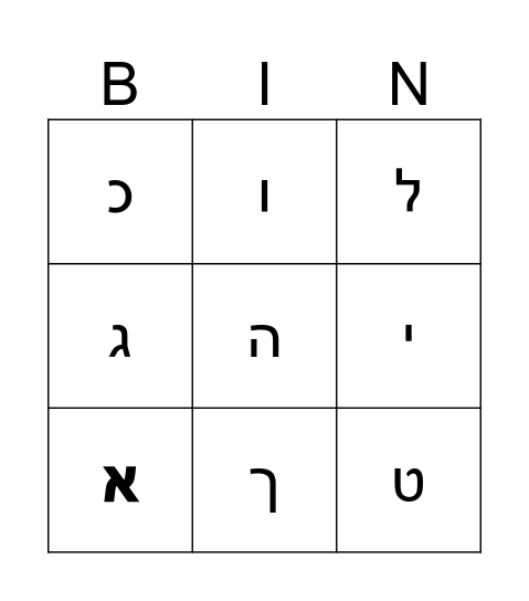 א ב Bingo Card