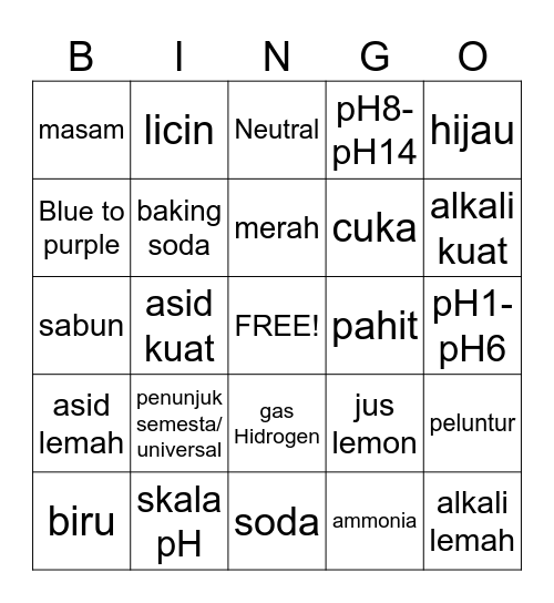 Acids & Bases Bingo Card