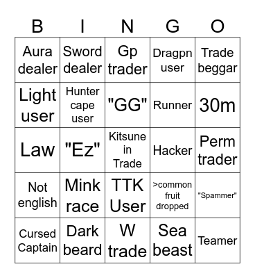 Blox Fruits bingo 2nd sea edition Bingo Card