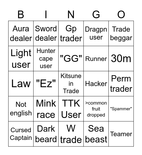 Blox Fruits bingo 2nd sea edition Bingo Card