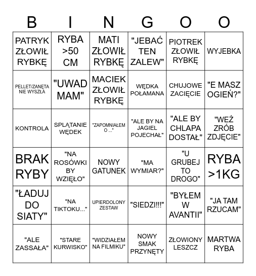 Wędkarskie perypetie Bingo Card