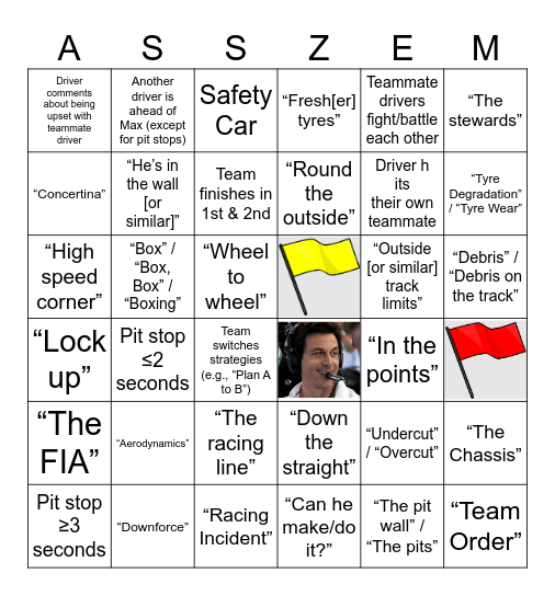 F1 BINGO Card