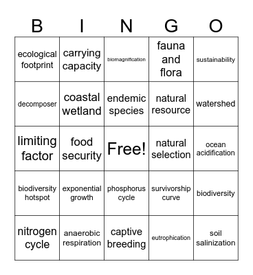 ENVIRONMENTAL SCIENCE Bingo Card