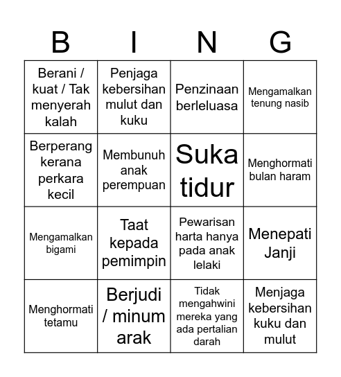 Akhlak Masyarkat Arab sebelum kerasulan Nabi Bingo Card