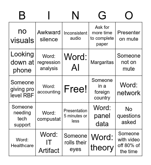 Presentation Bingo Card