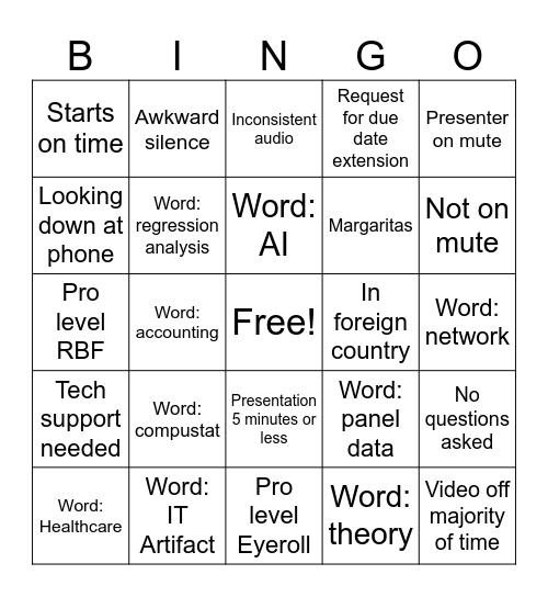 Presentation Bingo Card