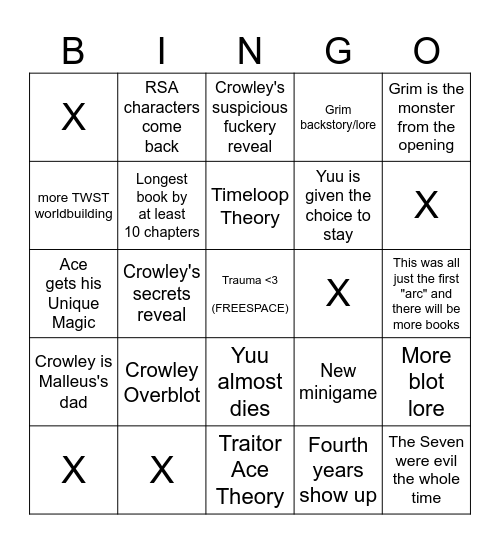 TWST Book 8 Predictions (Draft) Bingo Card