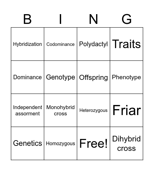 Genetics Vocabulary Bingo Card