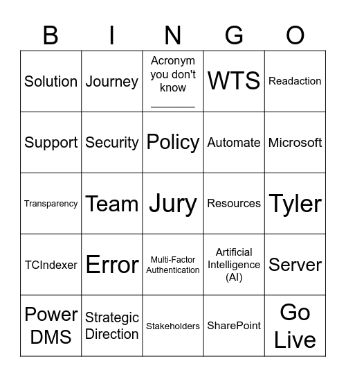 Technology Initative Update Bingo Card