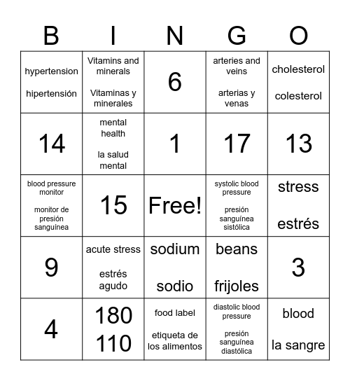 Stress Bingo Card