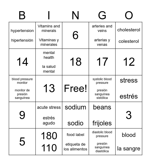 Stress Bingo Card