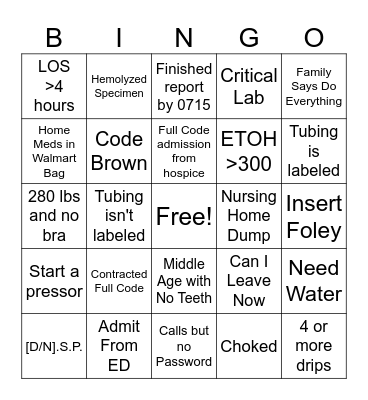 ICU Bingo Card