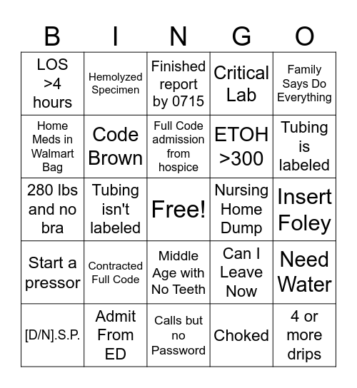 ICU Bingo Card