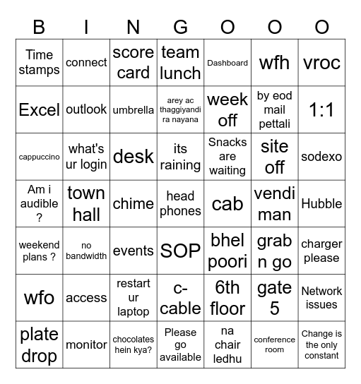 ROC Central Stratergy Bingo Card