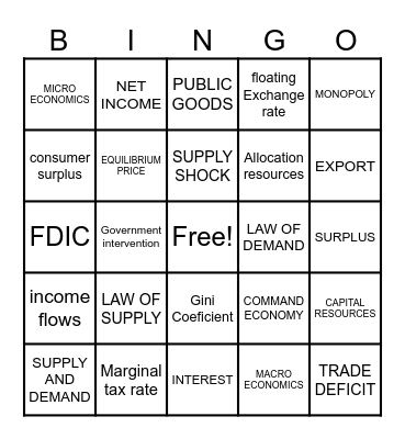 A GLIMPSE OF ECONOMICS Bingo Card