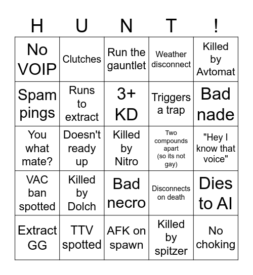 Hunt: Showdown Randoms Bingo Card