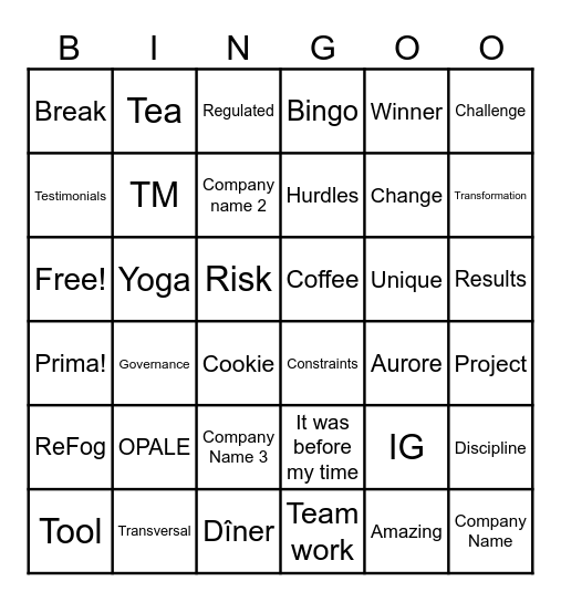 Bingo Concept Bingo Card