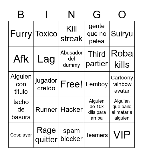 Los campos de batalla mas fuerte Bingo Card