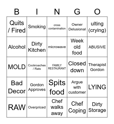 kitchen nightmares Bingo Card