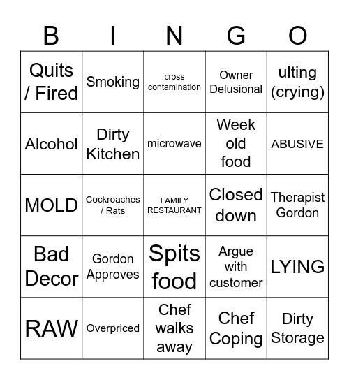 kitchen nightmares Bingo Card