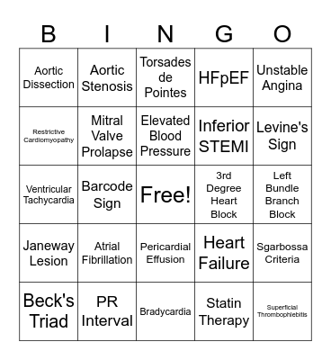 CV Review 2024 Bingo Card