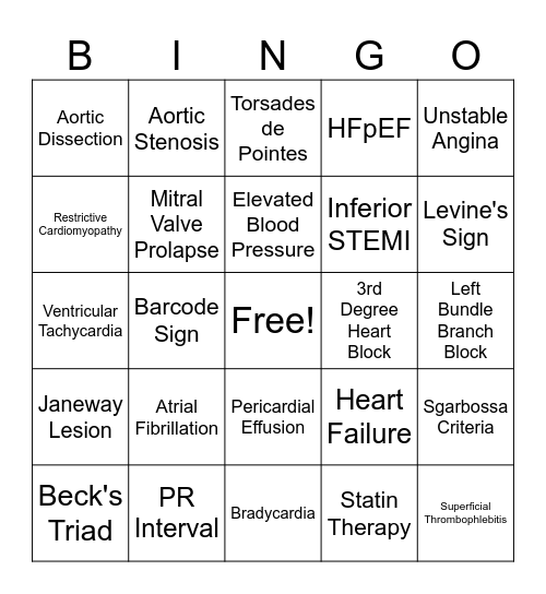 CV Review 2024 Bingo Card