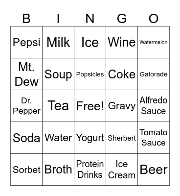 What counts as a fluid? Bingo Card