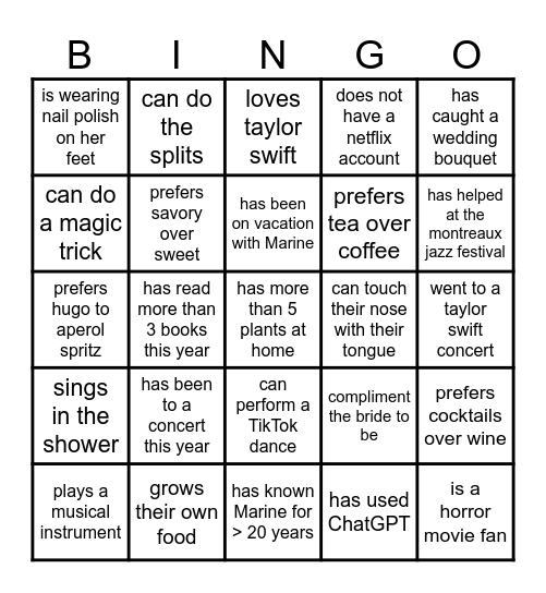 Who is who? Bingo Card