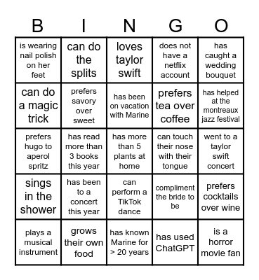 Who is who? Bingo Card