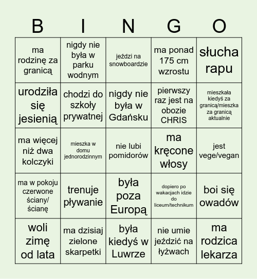 zdobądź podpis osoby, która... Bingo Card