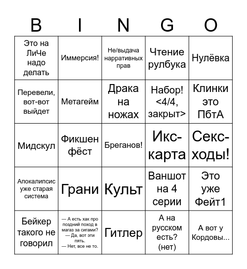 PbtA Бинго Bingo Card