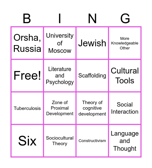 Vygotsky Bingo Card